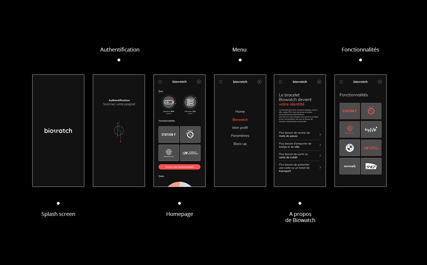 Biowatch-portfolio_v5